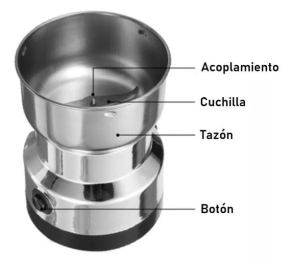Mini Molino Eléctrico
