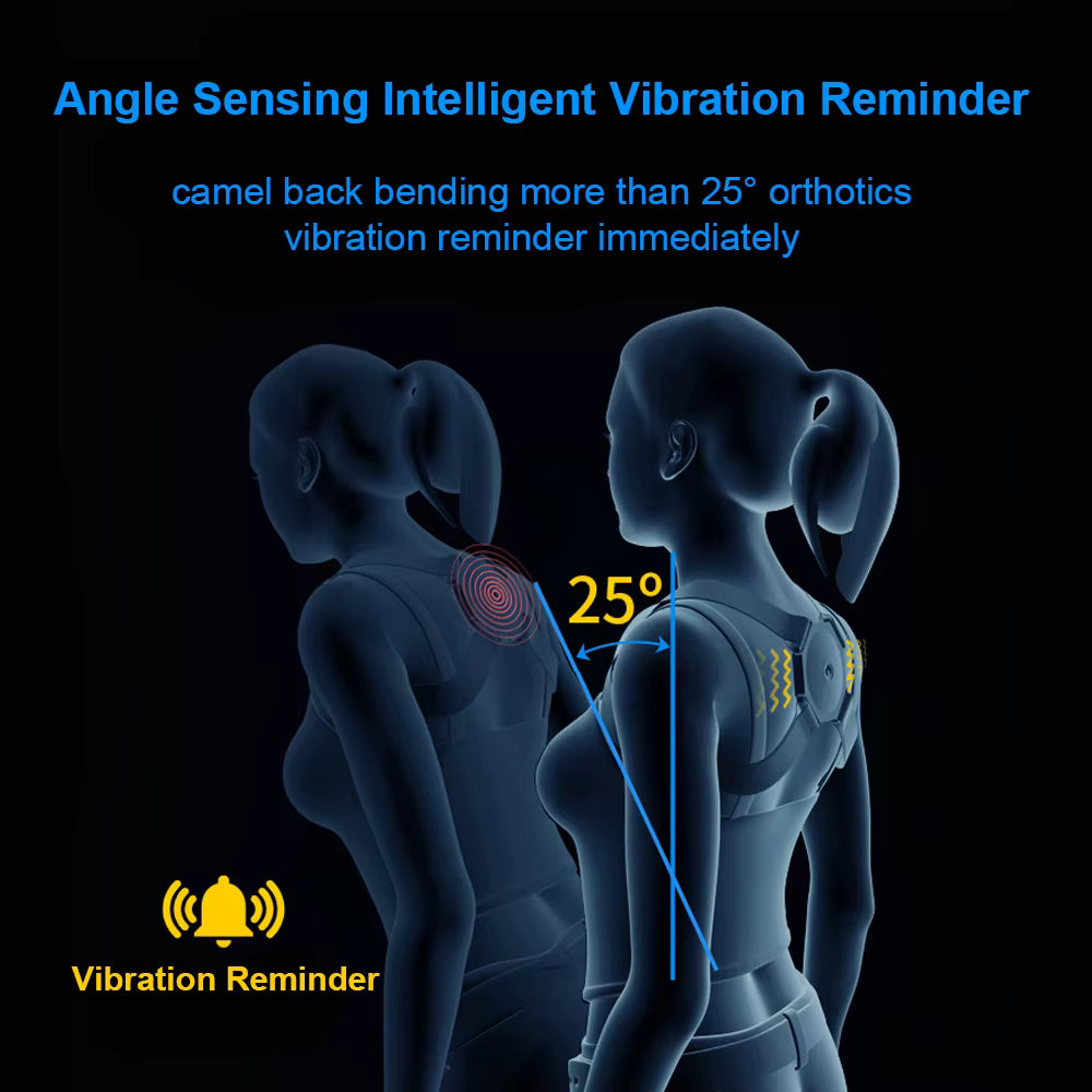 Corrector de Postura Inteligente