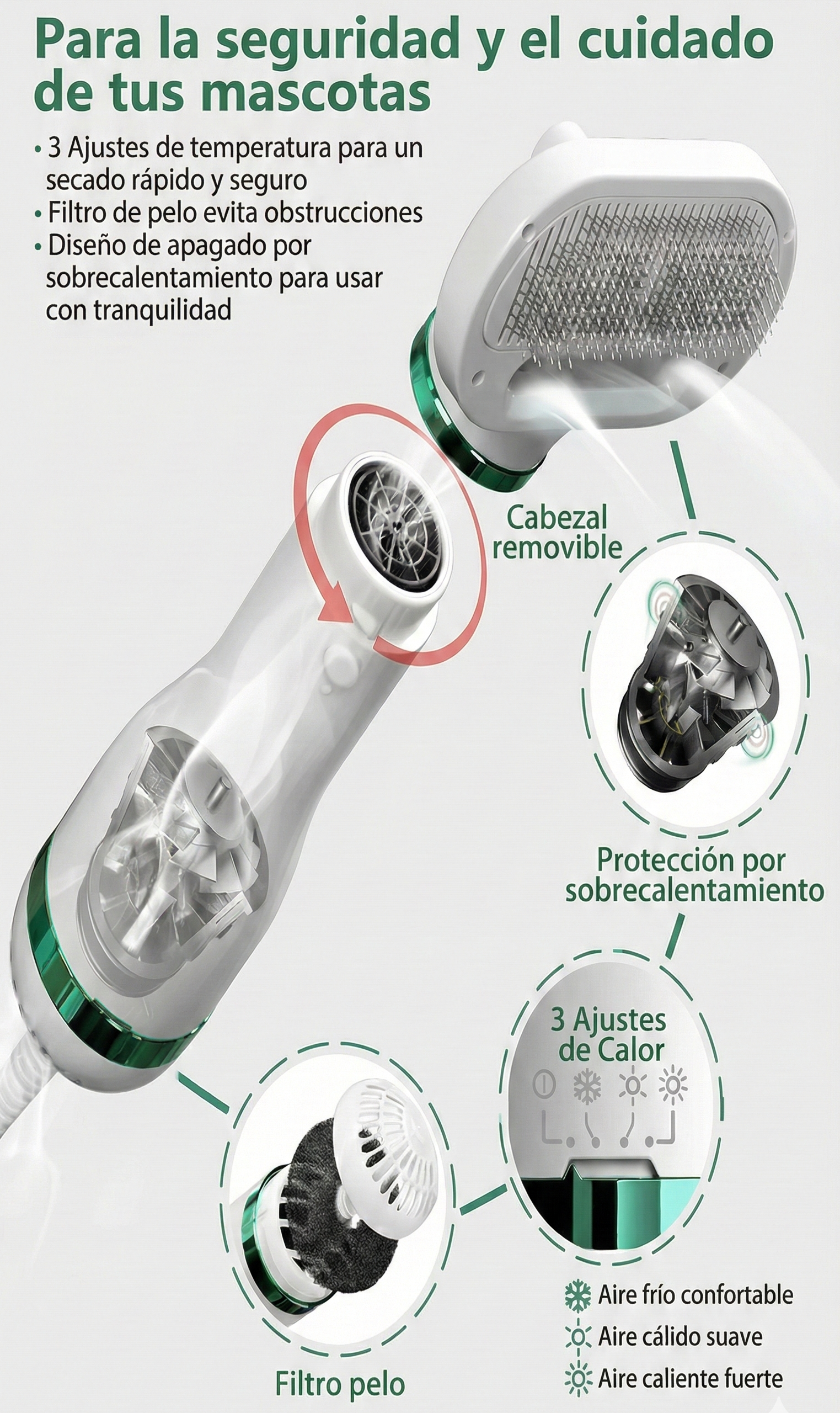 Cepillo y Secador de Mascotas 2 En 1