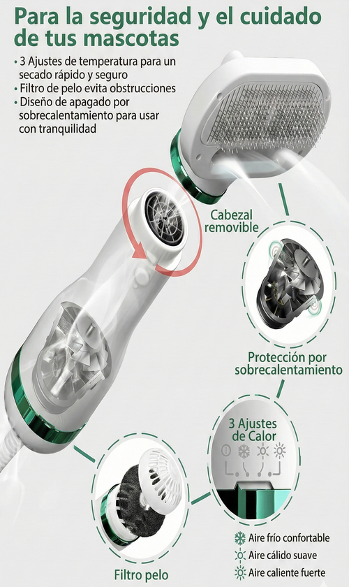 Cepillo y Secador de Mascotas 2 En 1