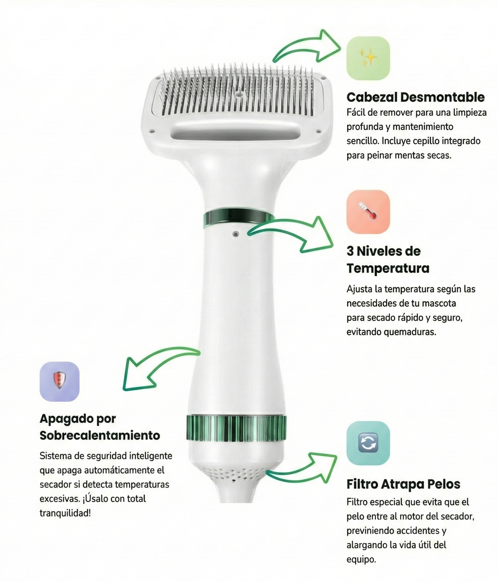 Cepillo y Secador de Mascotas 2 En 1